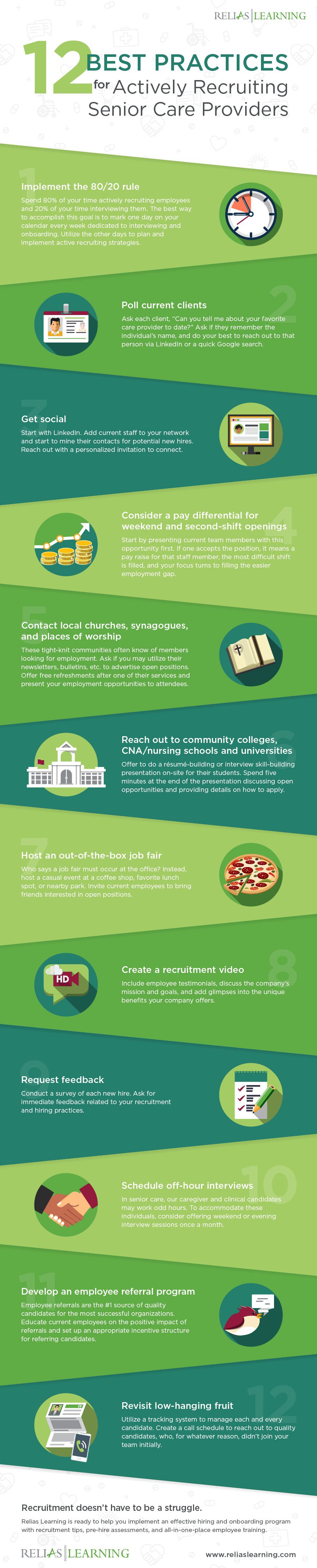 best practices for recruiting senior care providers infographic