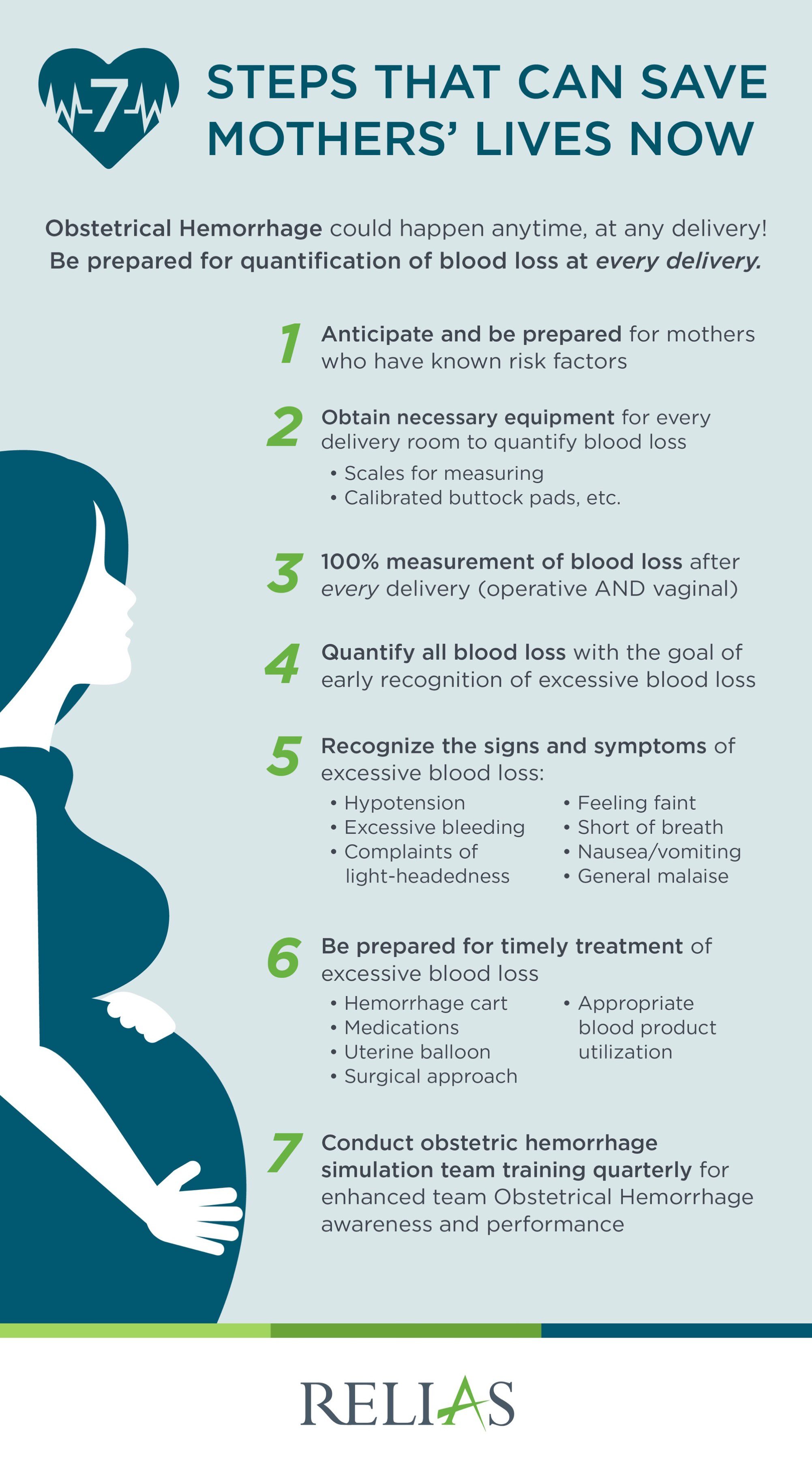 7 Steps That Can Save Mothers’ Lives Now Infographics