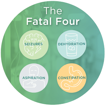the fatal four idd